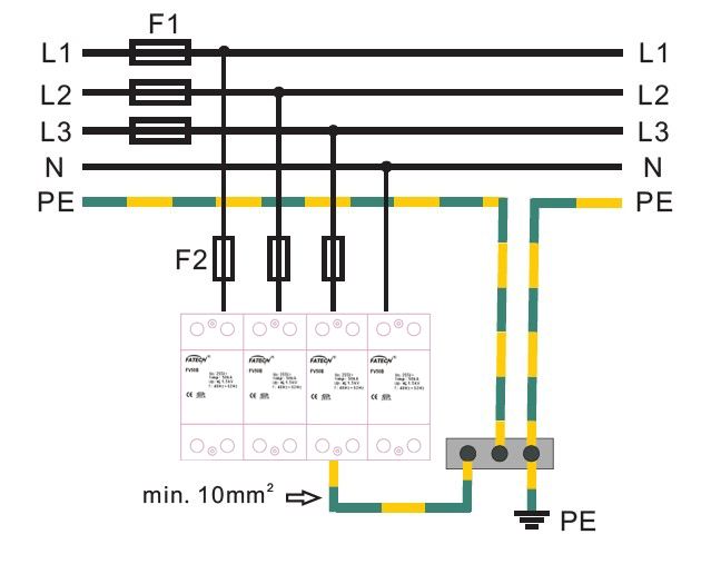 三项电源防雷器安装注意事项